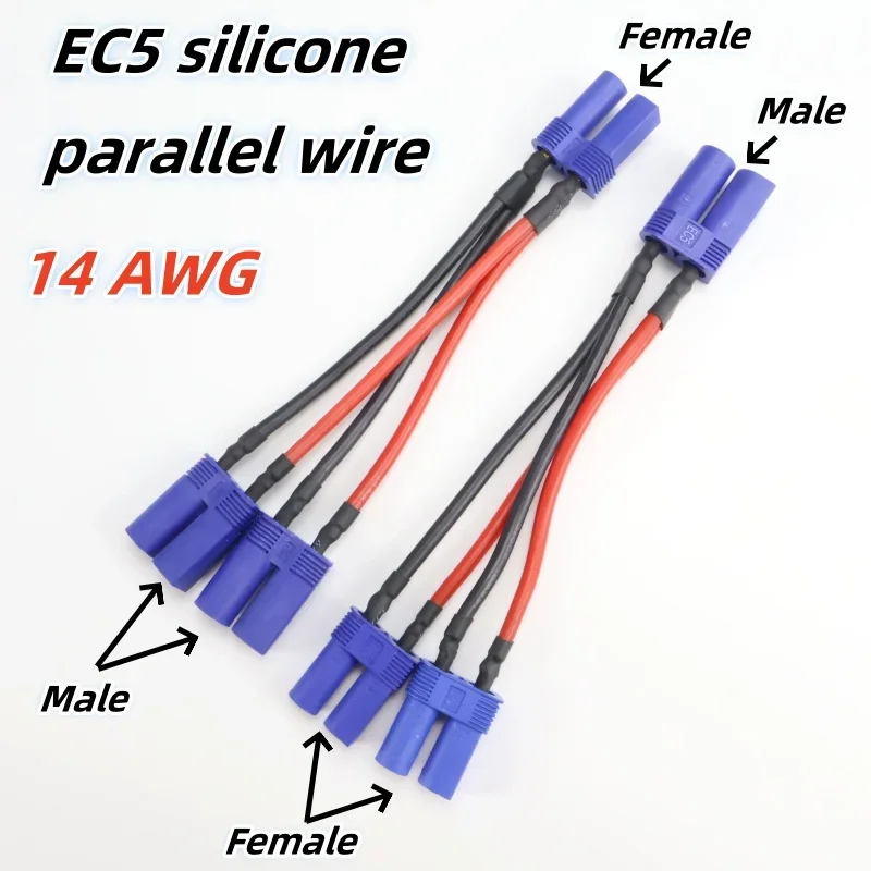 Harness Parallel Ba…