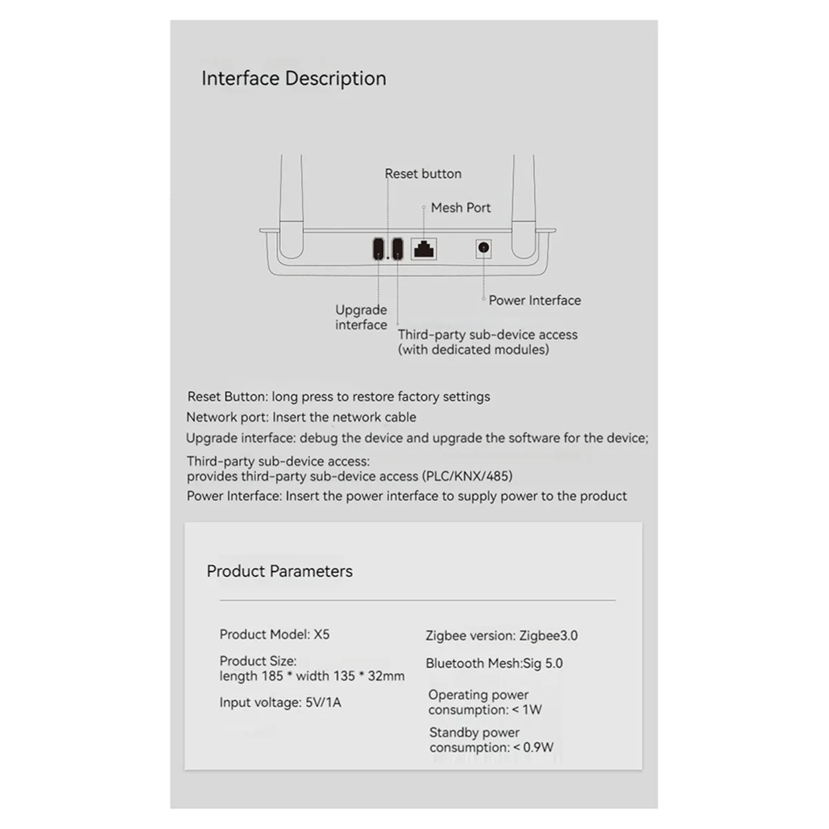 Tuya inteligente zigbee 3.0 bluetooth multi-modo hub de gateway com sinal forte gateway de casa inteligente para alexa plugue da ue a002