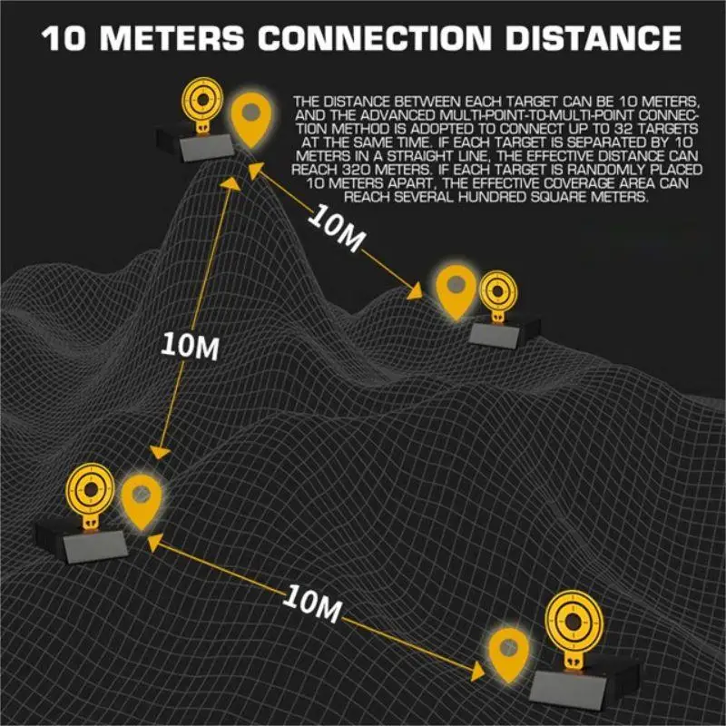 Wireless Tactical Shooting Training Target  APP Control System Light Mode,Multi Connection, Airsoft Paintball CS Wargame