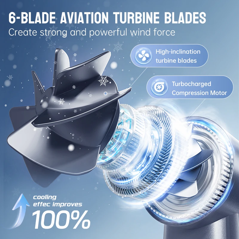 مروحة MUXNW Mini Turbo Jet: مروحة شخصية محمولة صغيرة الحجم قابلة لإعادة الشحن تحافظ على البرودة في الطقس الحار