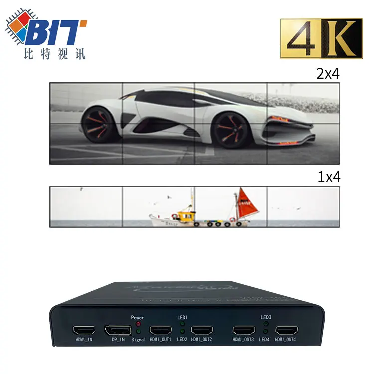 Industrial Multi-Display Controller, FPGA Architecture, 16KV ESD, for Engineering & VR Projects