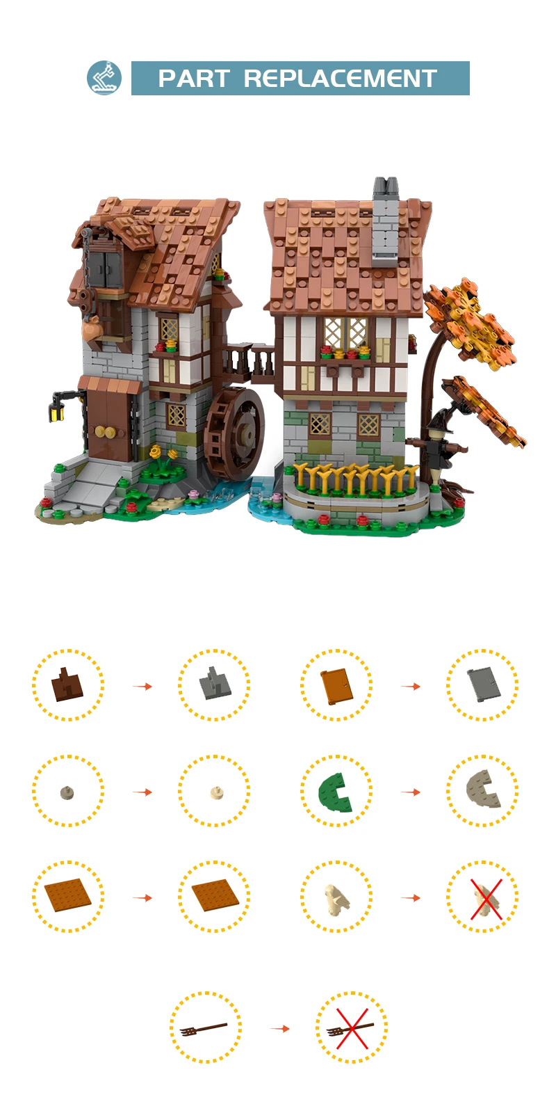 Castillo de molino de agua Medieval, modelo Moc, bloques de construcción Diy, colección de ladrillos, exhibición de arquitectura, juguetes de Navidad, regalos, 1256 Uds.