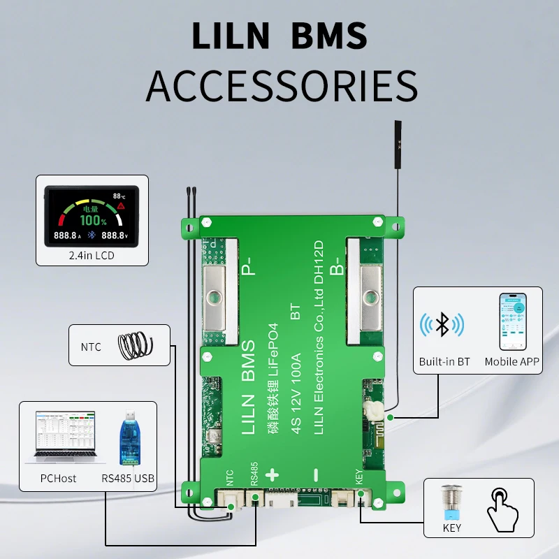 Liln Smart Accessor…
