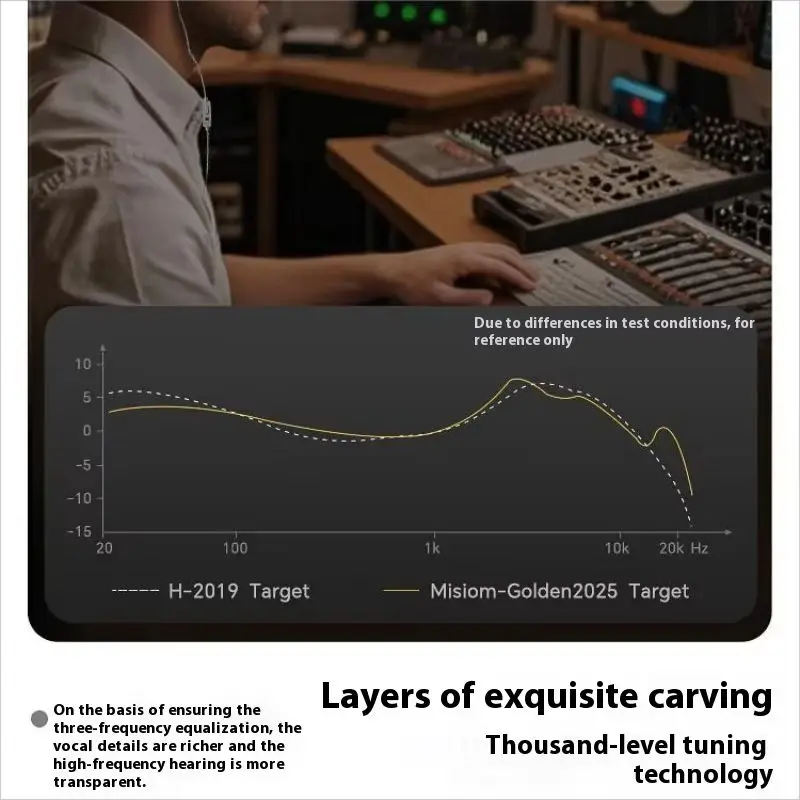 Misiom Gemini Pro سماعات أذن سلكية للألعاب HiFi داخل الأذن سماعة رأس بسلسلة كاملة مزدوجة مغناطيسية ديناميكية مريحة سماعات أذن مخصصة #5