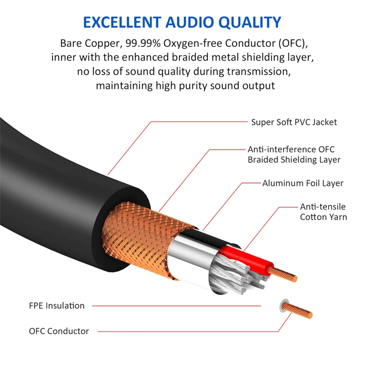 AT42 XLR - XLR Y スプリッター ケーブル バランス XLR メス - デュアル XLR オス オーディオ マイク アダプター 2 XLR - XLR オーディオ アダプター、B