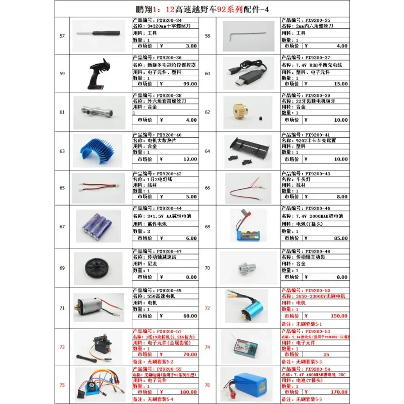Pxtoys 9200 9201 9202 9203 PX PX9200 PX9201 PX9202 PX9203 RC Car Parts Remote Control Reduction Gear Motor ESC Headlight Parts 2