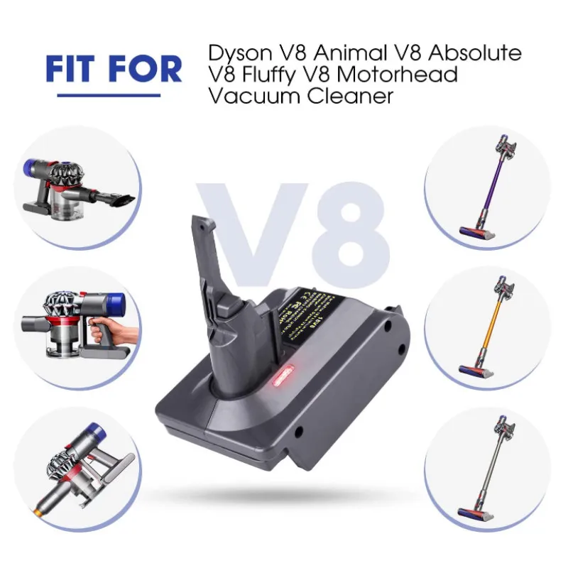 NEW Adapter for Makita 18V Li-ion Battery BL1850 BL1815 BL1830 Convert To for Dyson V7 V8 Battery for Dyson Vacuum Cleaner Use