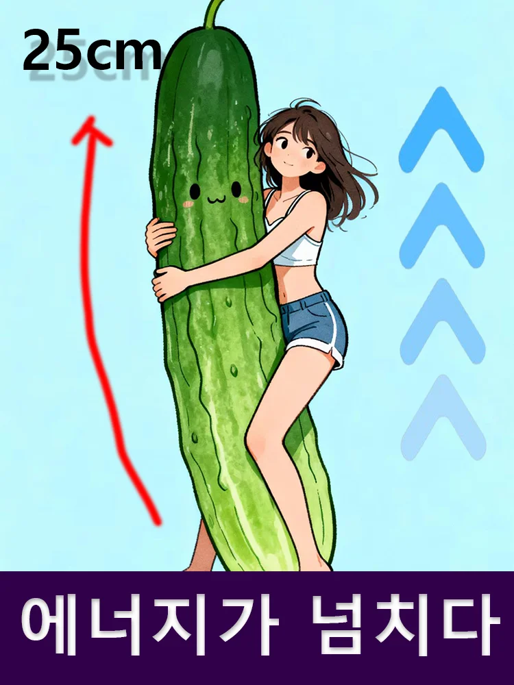 

A serum for men to enhance their natural abilities.