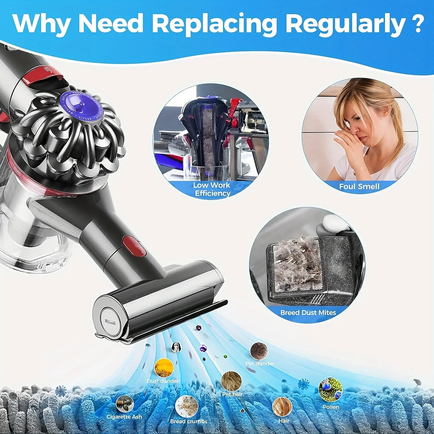 5 عبوات من فلاتر المكنسة اللاسلكية Animal V6/V7/V8 & Dc58/59 - متوافقة مع الجزء #   965661-01، يعزز الشفط للتنظيف الإجمالي