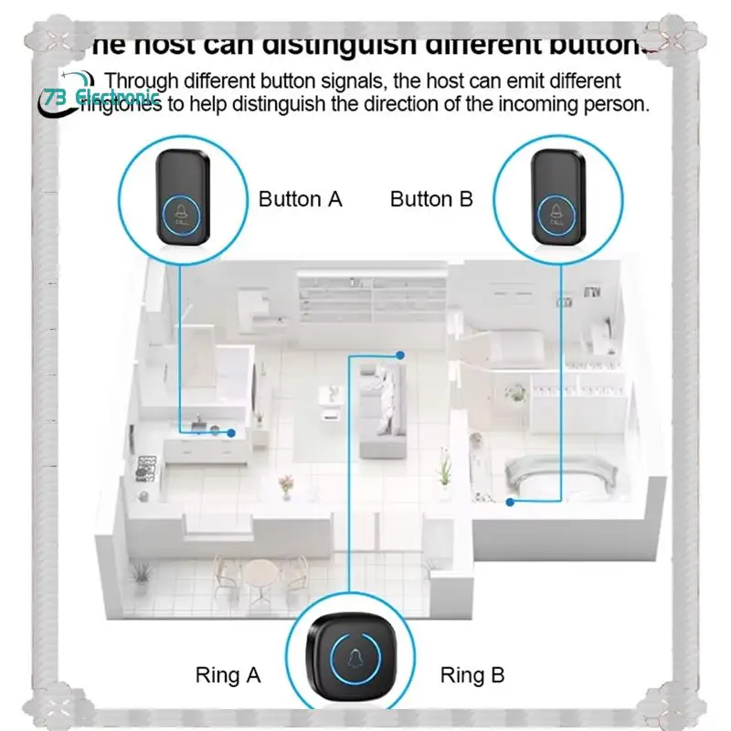 

24-Hour Delivery Wireless Lanyard Button Pager Emergency SOS Pager Emergency Call Button For Kids Elderly Call System UK Plug Bl