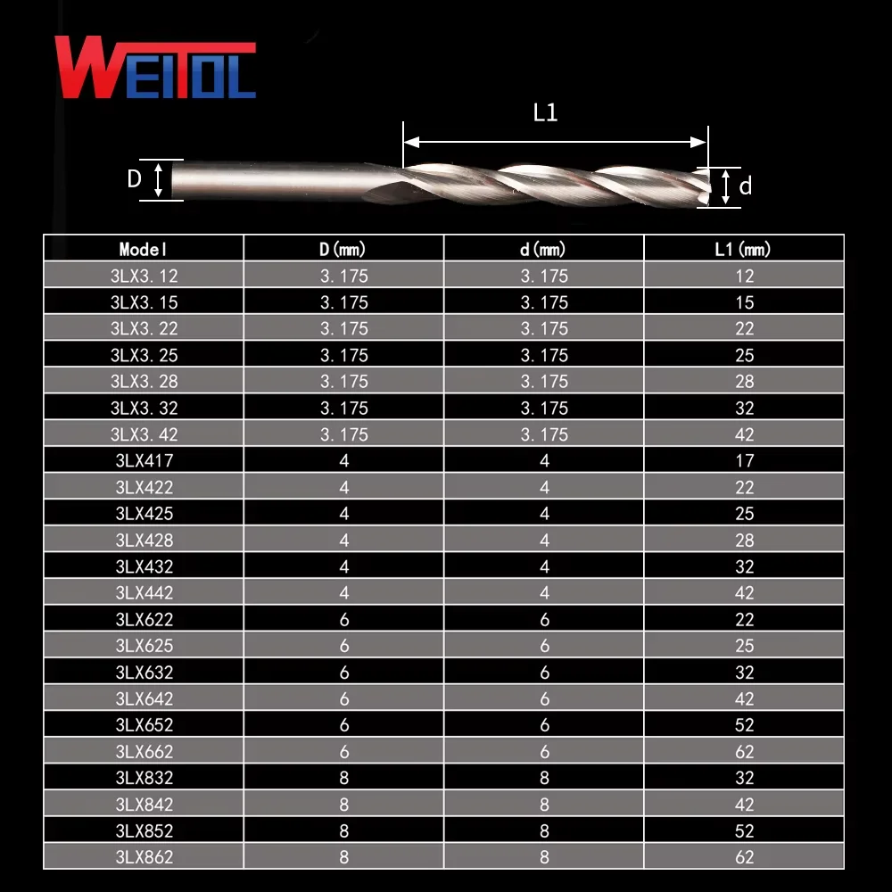 WeiTol 1pcs 8/10/12mm Three flutes spiral end mill carbide End milling cutter CNC Cutting Tools for sold wood, acrylic, MDF, PVC