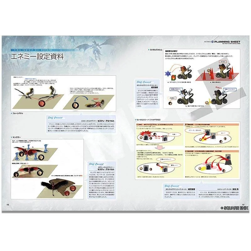 In Stock Japanese Import Final Fantasy VII Resurrection Game Collection Anime Book Figurine Model Toy for Fans and Collectors view 6