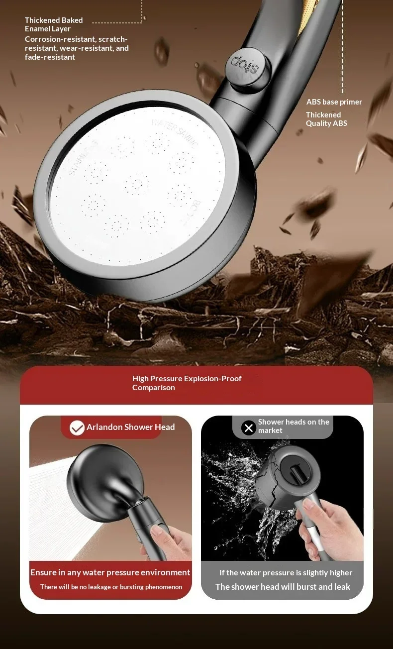 Verstellbarer Handbrausekopf mit Hochdruck-Duschsprüher und Ein-Klick-Wasserstopp-Düse für Haushalt und Badezimmer – Detail 18