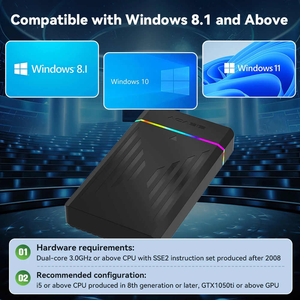 Игровой жесткий диск 3 ТБ с 17 000 играми для PS4/PS3/PS2/Gamecube/Wii/Wiiu/Saturn 3 System в 1 игровой жесткий диск Plug and Play для WIN PC