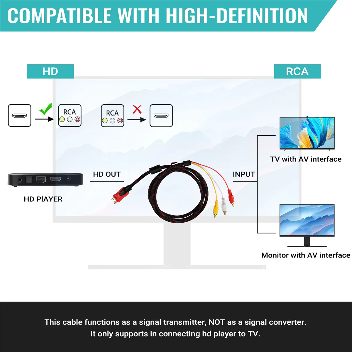 【Livraison Rapide】Kabel und Drähte