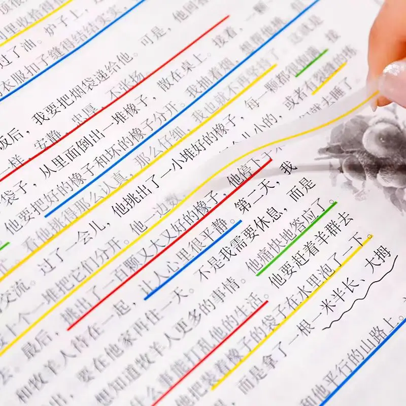 Picture 6: 960Pcs Ultra-thin and long strip Transparent Highlighter Tape Reusable, Clear Sticky Tabs for Annotating Books,forOffice School