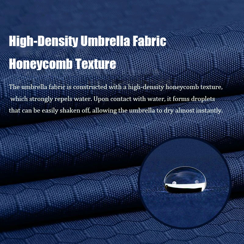 8 Ribs Strong Windproof Long-handle Umbrella Honeycombtexture Fabric Business Golf Outdoor Automatic Umbrella for Men Women