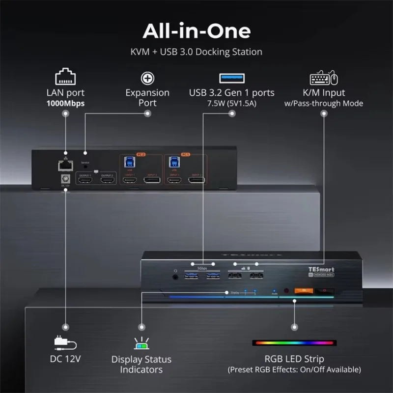 HDMI 2.1 & DP 1.4 Dual 8K60Hz KVM Switch Gaming Dock for 2 PCs & 2 Monitors 2x2 KVM Switch Displayport