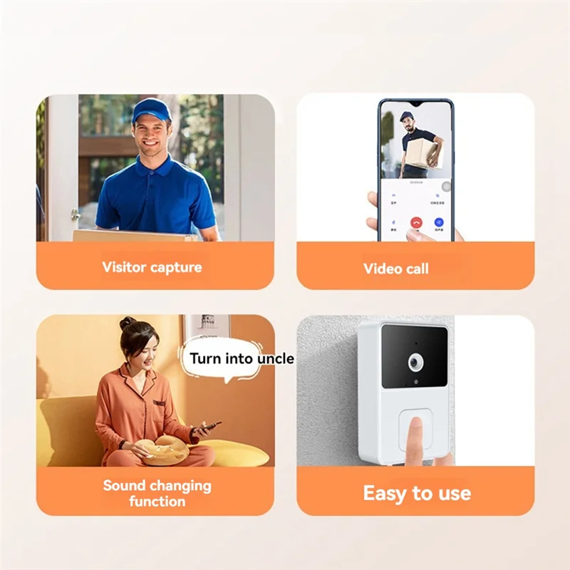 Kit campanello intelligente wireless video Videocitofono WiFi Videocitofono Visione notturna Audio bidirezionale Archiviazione cloud Campanello di sicurezza