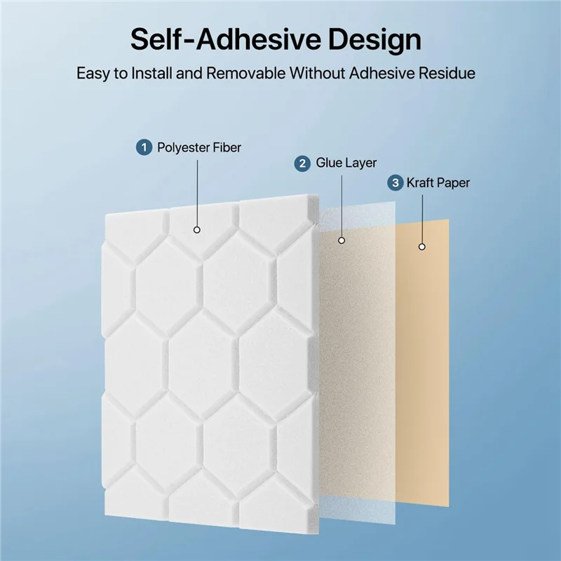 

AA67-15 Pack Soundproof Wall Panels Acoustic Foam Panels 12X12X0.4Inch Self-Adhesive Sound Absorbing Panel White