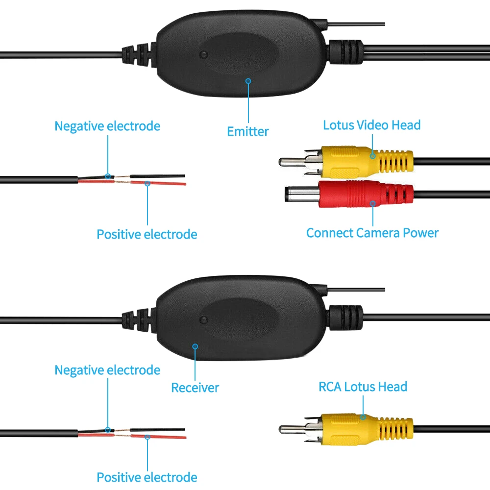 2.4G Wireless Car Rear View Camera Color Video Transmitter Receiver Kit 12V For Multimedia Monitor Rearview Camera