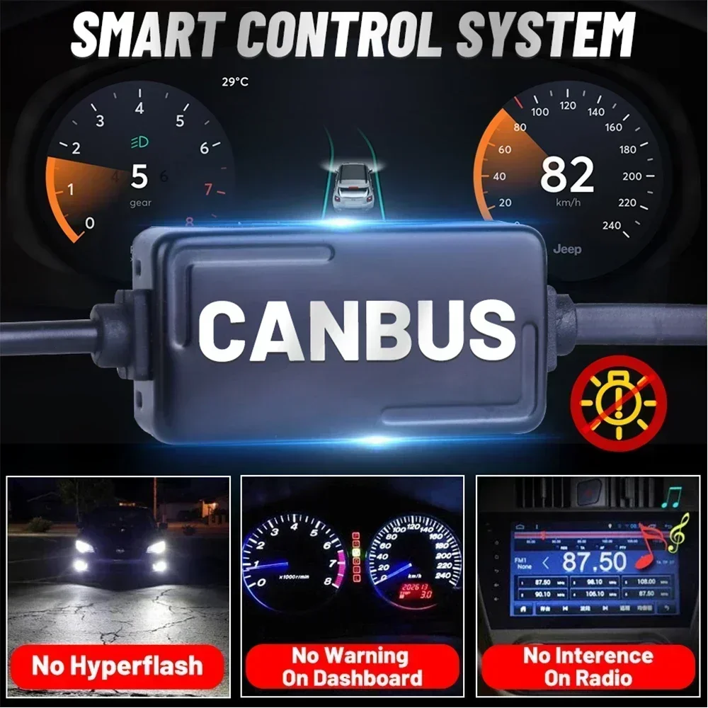 H4 LED Projector Mini Lens Auto H4 LED Headlight Bulb Kit Conversion High Beam Low Beam 1000000LM 6000K Turbo Fan Car Light Lamp