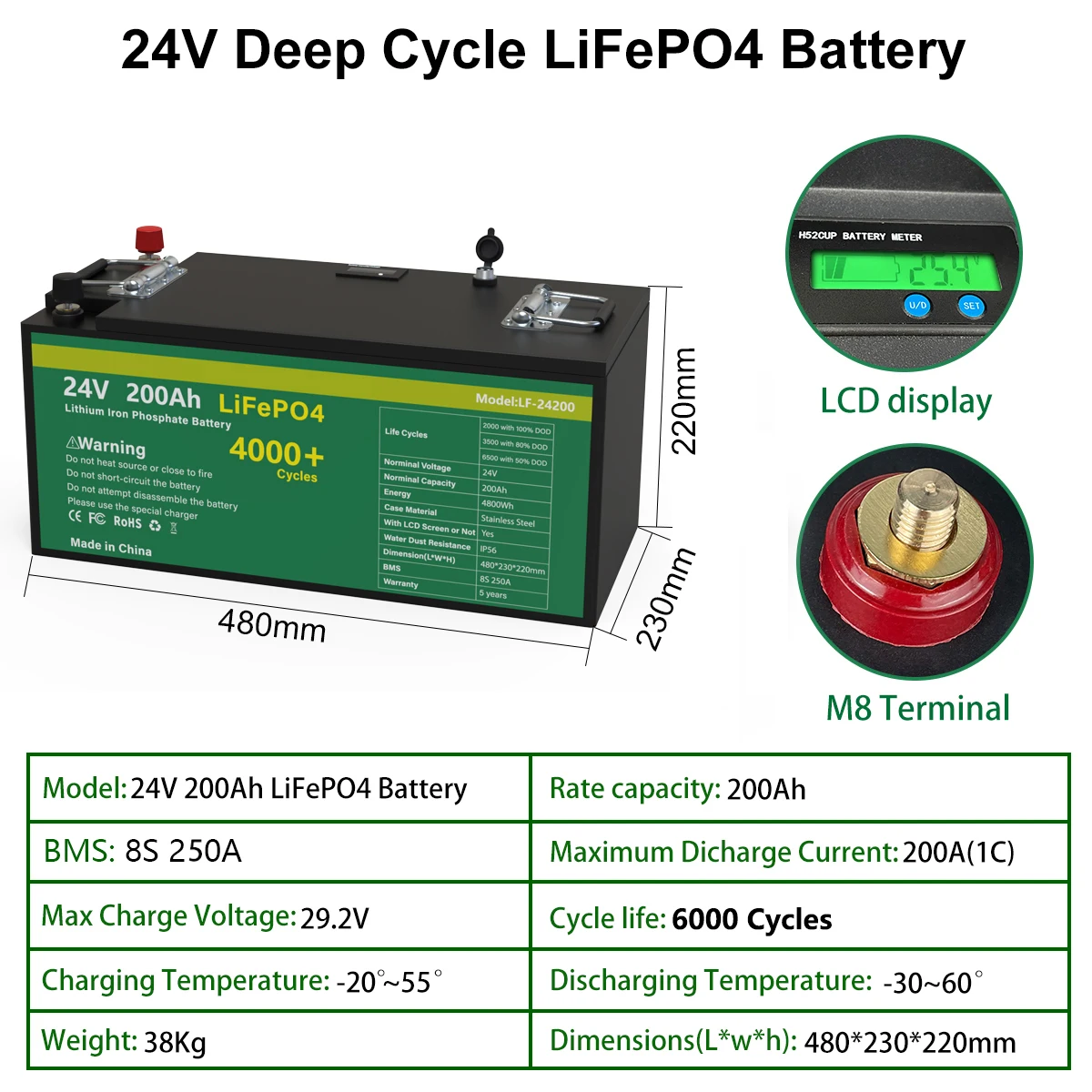 New 24V 200Ah LiFePO4 Battery Pack 5KW 8S250A BMS 6000 Cycle 48V Lithium Iron Phosphate Solar Battery ip5 For RV Car Boat No Tax