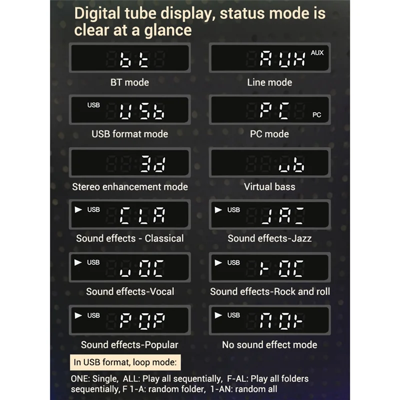 CABE-200W ZK-AS200 Bluetooth Eindversterker Board Module Digitale Audio Versterker KTV 5.1