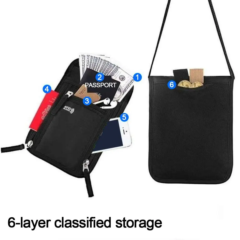 Thumbnail 3 - #36 Best Travel Document Wallets to Buy In 2026