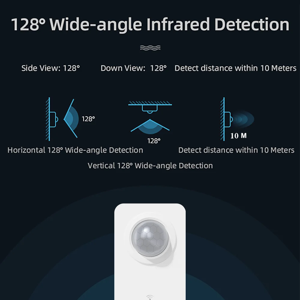 Датчик движения Tuya PIR Wi-Fi/Zigbee, Электронная сигнализация, детектор движения, присутствия, защита человеческого тела