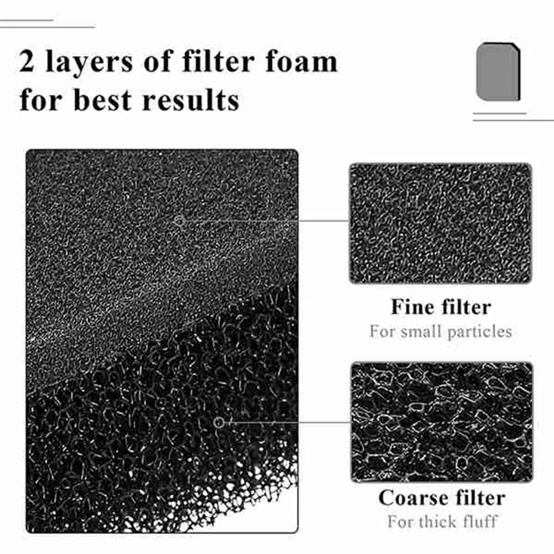 5 قطعة مرشح رغوة مجفف ملابس ل 9164761   مجفف مضخة الحرارة، حصيرة مرشح الإسفنج، مرشح الوبر للمجفف المكثف
