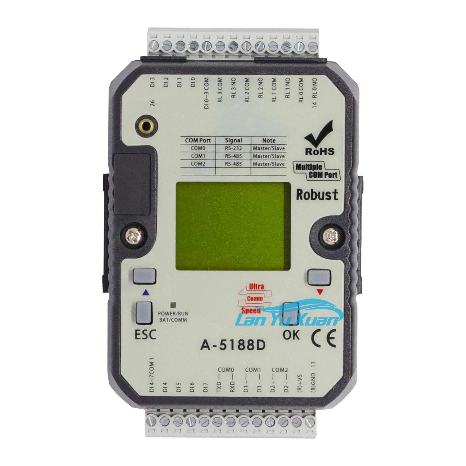 

LCD PLC Controller with 8DI,4DO RS-485 port Modbus RTU (A-5188D)