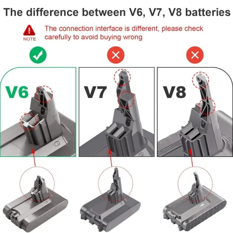 

21.6V 60000mAh High-Quality Lithium Suction Battery Compatible with Dyson V6 DC58 DC59 DC62 DC74 SV09 SV07 SV03 965874-02 L30 Mo