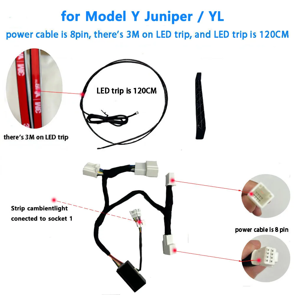 Intelligentes Lüftungsschlitz-Ambientelichtsystem Totwinkel-Überwachungssystem BSD für Tesla New Y YL Juniper Model 3 Highland Model 3 Y 2021+ – Detail 2