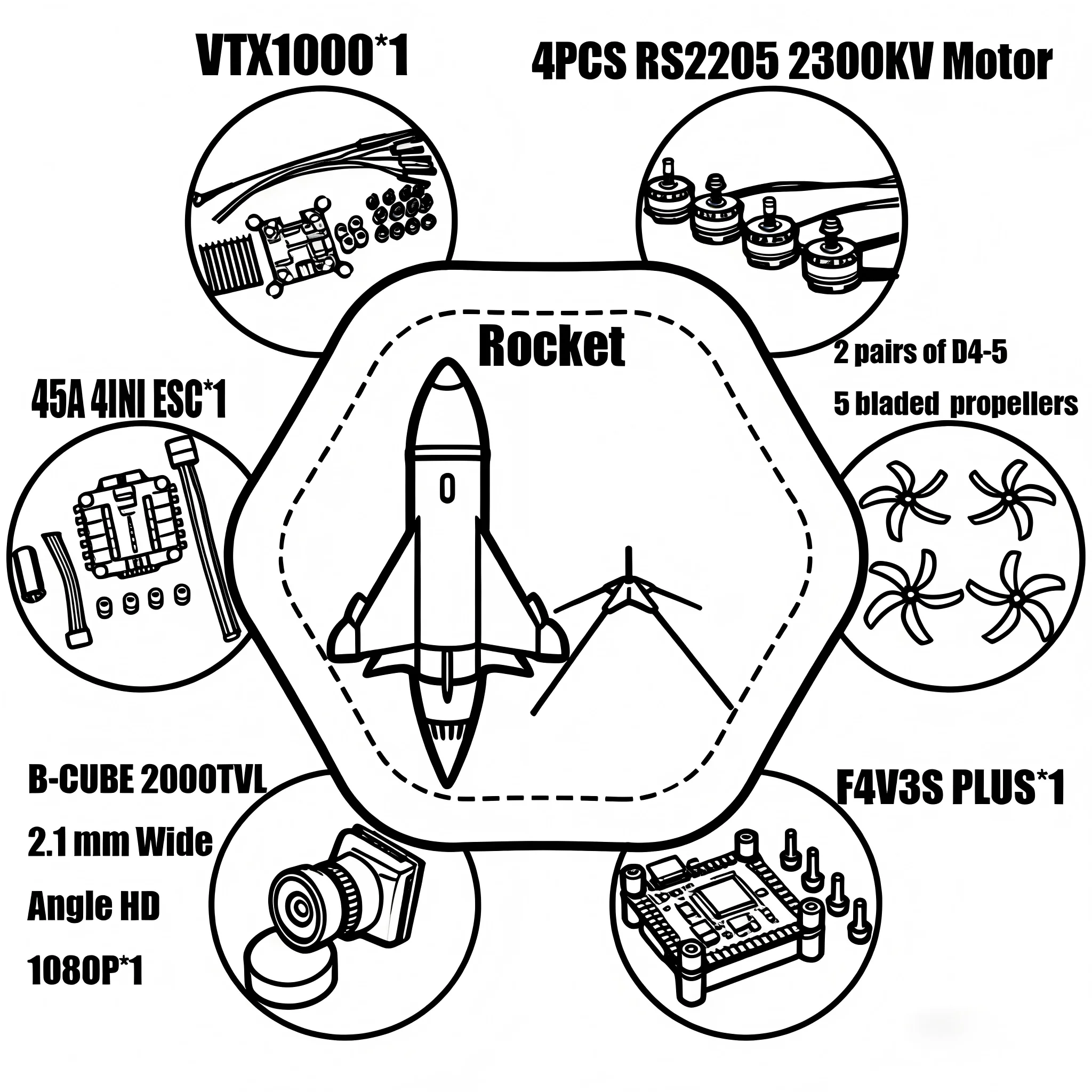 ชุดโครงโดรน B-CUBE Rocket 5 นิ้ว สำหรับ FPV ทำจากคาร์บอนไฟเบอร์ สำหรับโดรนแข่งแบบควอดคอปเตอร์ ฟรีสไตล์ รองรับ INAV Beatflight F722 Ardupilot PX4 Flight