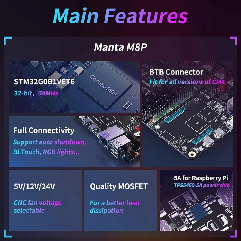 Manta-M8P V1.1 Placa De Controle, 32Bit Motherboards Integrado, Klipper TMC5160 V1.3, Pro para Impressora 3D CB1