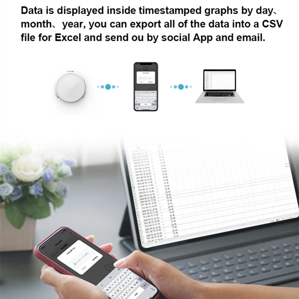 เครื่องวัดอุณหภูมิและความชื้นในอาคารไร้สาย ABGI-Mini Wifi พร้อมบันทึกข้อมูล, เครื่องตรวจสอบอุณหภูมิและความชื้นอัจฉริยะ
