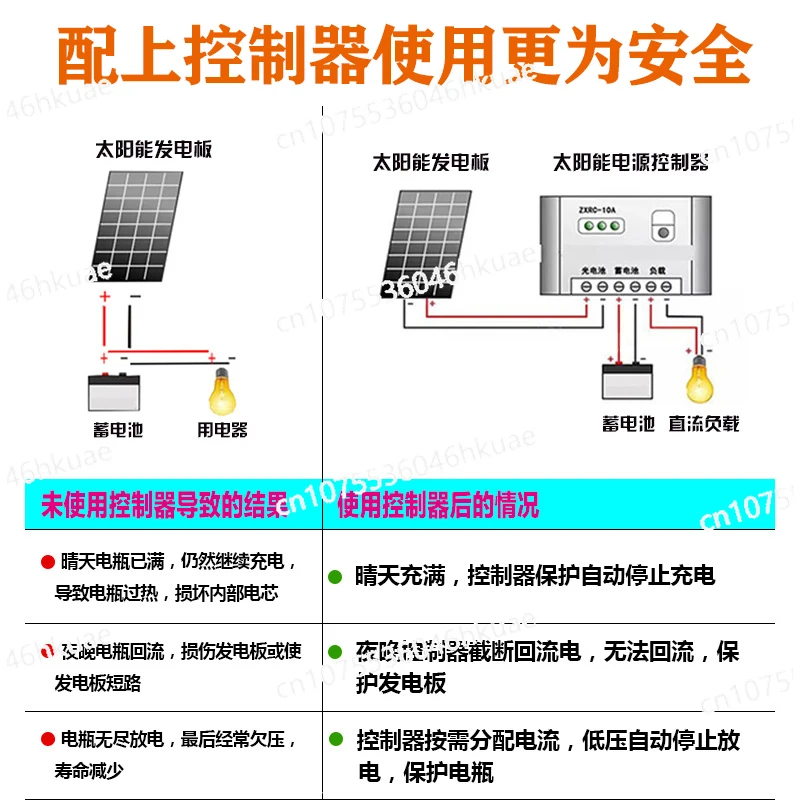 Monocrystalline 12V Solar Power Panel 100W Household 200W Photovoltaic Battery Charging Panel Solar Panel 24V300W