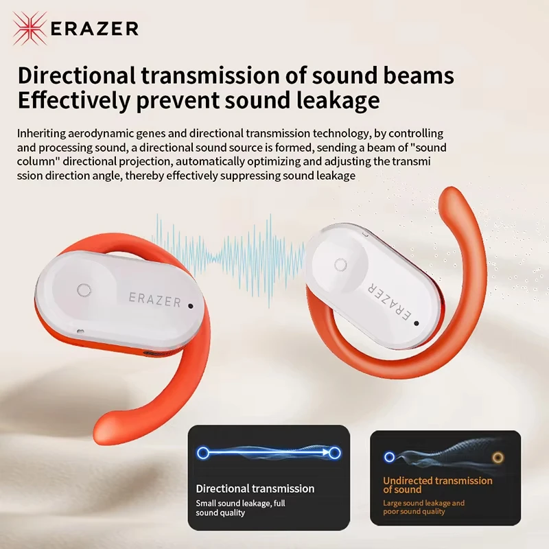 ERAZER QT88 TWS Earphones Bluetooth 5.3 HiFI Stereo Waterproof Earbuds HD Bone Conduction Headsets Sports Earphone With Mic New