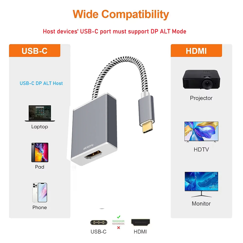 USB C to HDMI 4K 60/30Hz Cable Adapter USB 3.1 Type C to HDMI HDTV Adapter for Apple Macs HP Dell Lenovo PC Laptop Monitor