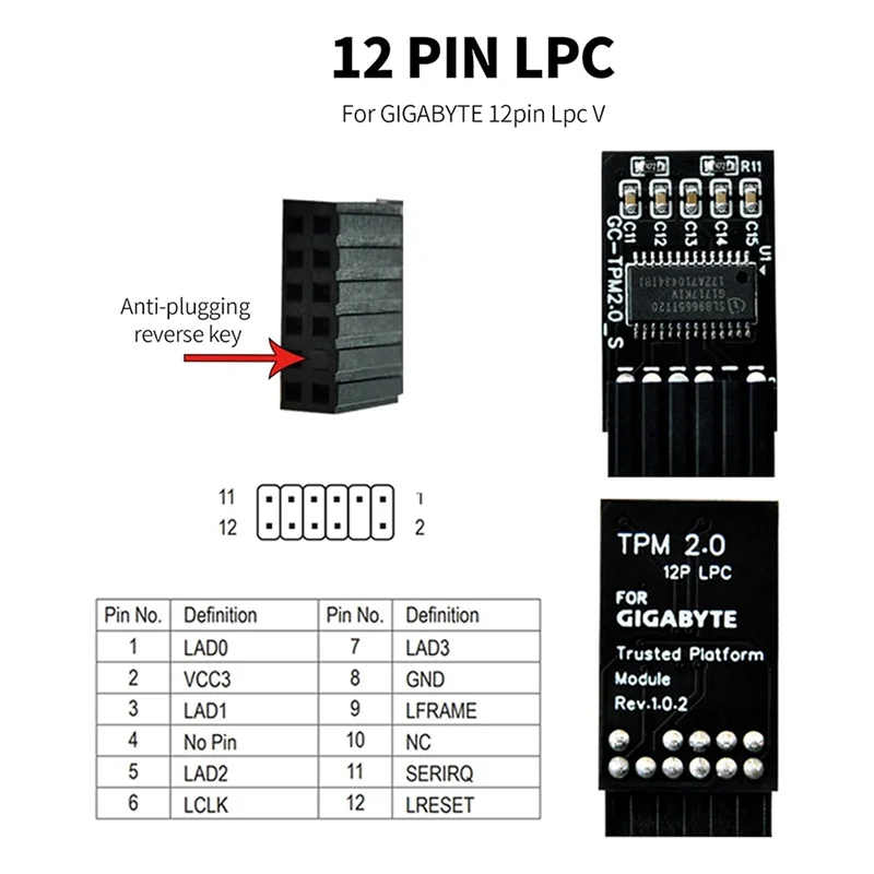 SQPP-TPM2.0 Module LPC 12Pin Module With Infineon SLB9665 Windows 11 Upgrade For Gigabyte Motherboard For GC-TPM2.0 S