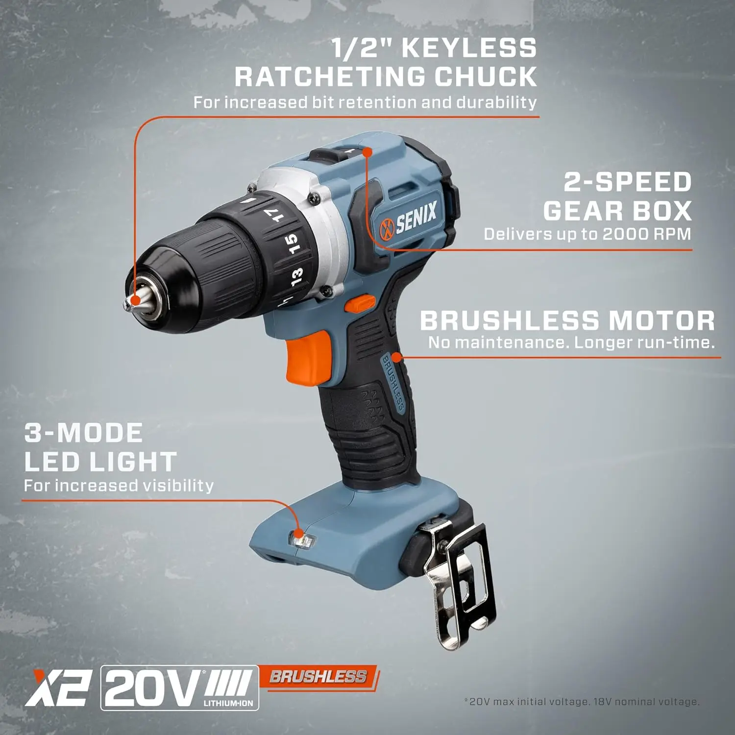 X2 20 Volt Max* 2-Piece Cordless Power Tool Kit with Battery Powered 1/2-Inch Drill Driver and 1/4-Inch Impact Driver, Includes
