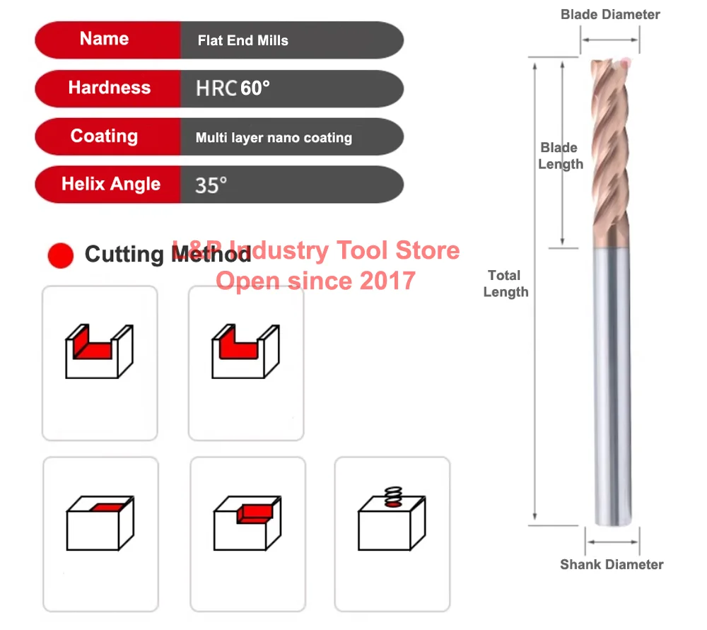 HRC60 CNC Maschine Fräser 4 Vier Flöte Zähne Klinge Hartmetall Flache Schaftfräser Schaft Router Metall Bohrer Bits Drehmaschine Zubehör – Detail 1