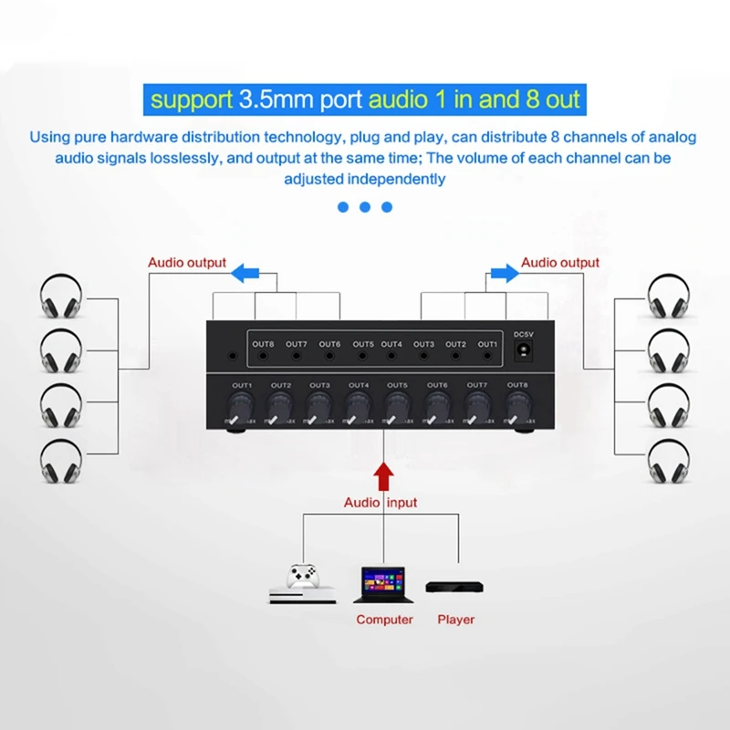 AUX Audio Splitter Multi Headphone Audio Splitter Amplifier Stereo Audio Amp Adapter Headphone Splitter 1X8