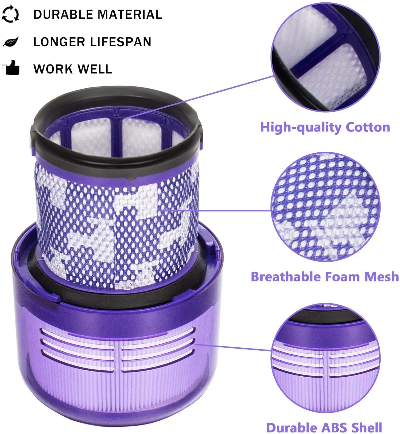 Erkennen Staubsauger Ersatzteile Hepa-Post Filter Vakuum Filter Teil Keine. 970013-02 für Dyson V11 Drehmoment Stick V11