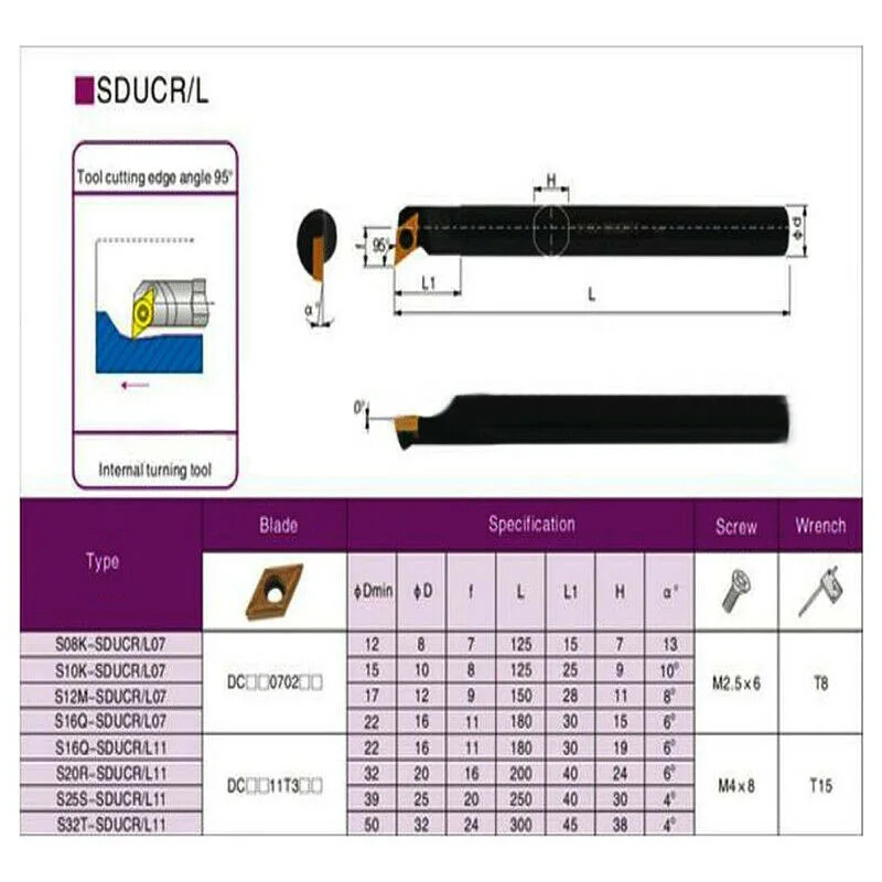 S10K-SDUCR07 Lathe Tool Holder Boring Bar with 2pcs DCMT0702 Inserts for Use in Steel and Cast Iron Machining Applications