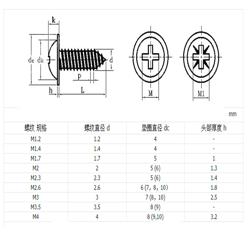 100pcs  Black Self-tapping Screw Pan PWA Cross Round Head With Washer Cushion M1.4 M1.7 M2 M2.3 M2.6 M3 M3.5 M4