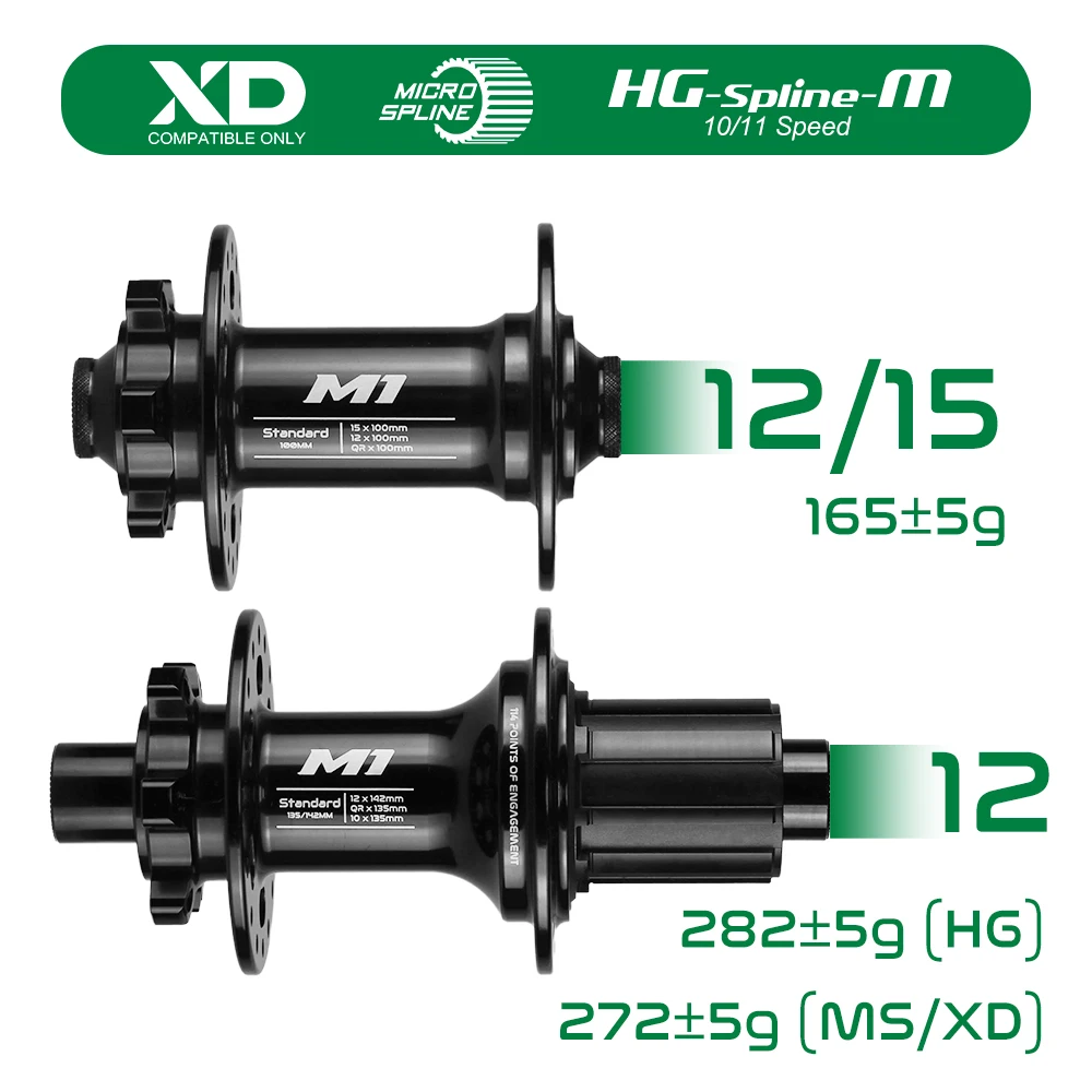

M1 Bicycle Hub Noisy Cube for MTB Gravel Road Bikes Disc Brake 12/15mm×100/142mm 28 32 36 Holes HG MS Micro Spline XD Bike Hubs
