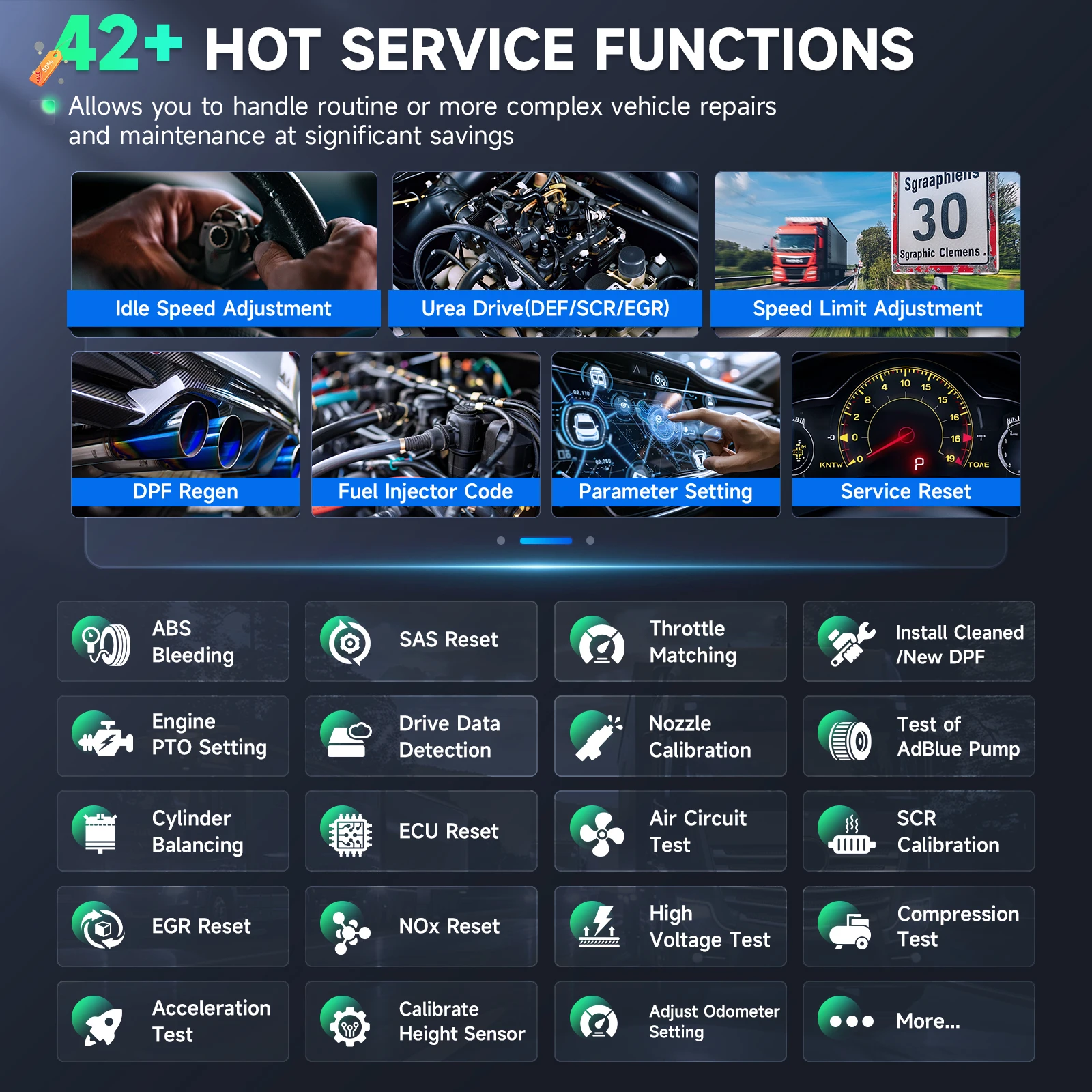 IDUTEX TS710 Schwerlast-LKW-Diagnosegerät, bidirektional, 42 Rückstellfunktionen, ECU‑Codierung, alle Systeme, Ölservice‑Reset, DPF‑Regeneration, OBD2‑Diesel‑LKW‑Diagnosewerkzeug – Detail 3