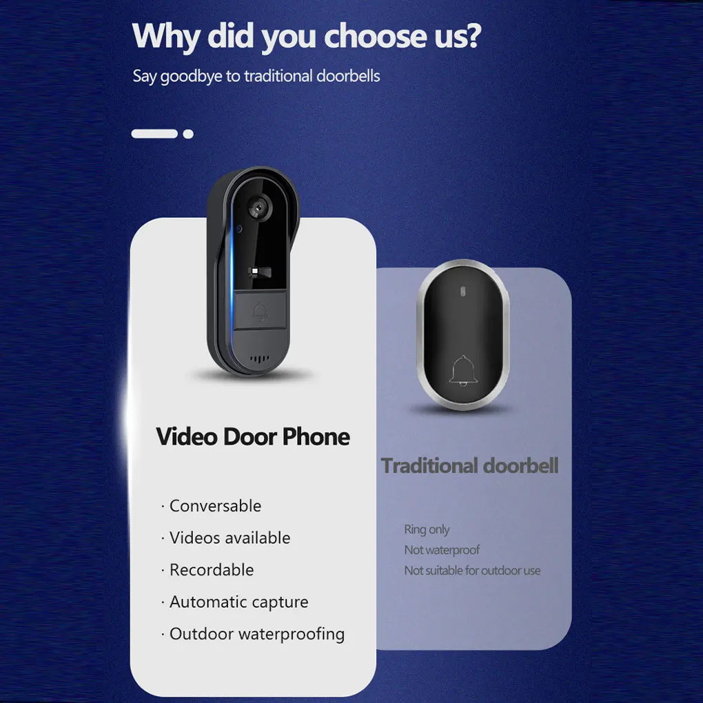 Wireless Intercom Doorbell Night Vision HD 4.3in IPS Screen Waterproof Doorbell Camera Smart Home Security Video By Bell